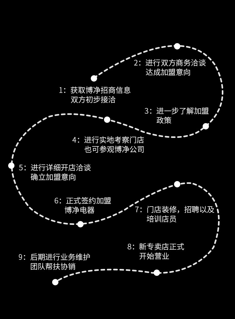分体式集成灶-集成灶加盟-浙江博净电器有限公司