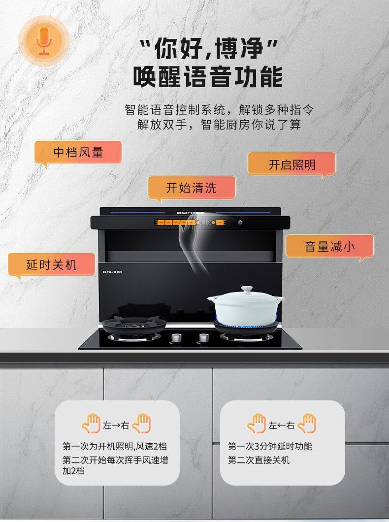 厨房小白怎样选到票鹄氘王？？？？