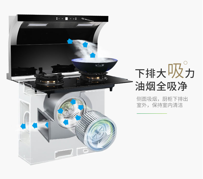 博净分体式集成灶相比于古板灶具的优点有哪些？？？？