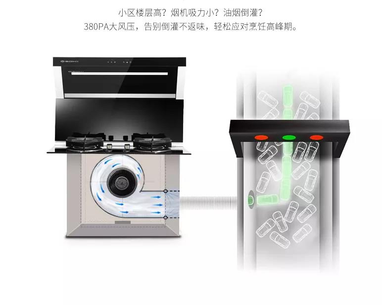 博净分体式集成灶智能科技化，，开创除烟5.0时代