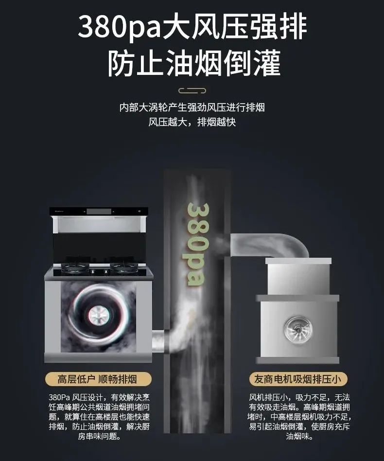 博净分体式集成灶和你一起“净”享夏日厨房生涯