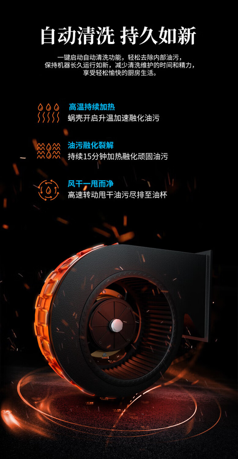 厨房多年一直清洁的窍门之一